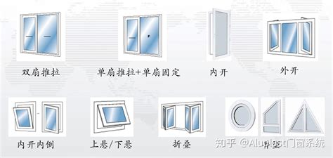 窗子|窗户的种类和特点大搜罗